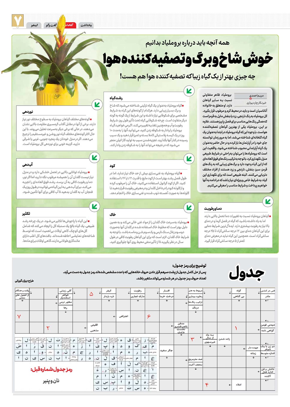 روزنامه تاریخ ۳۰ مهر ۱۴۰۳