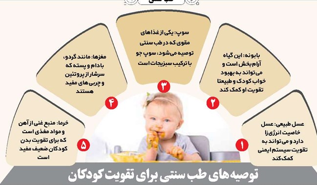 توصیههای طب سنتی برای تقویت کودکان