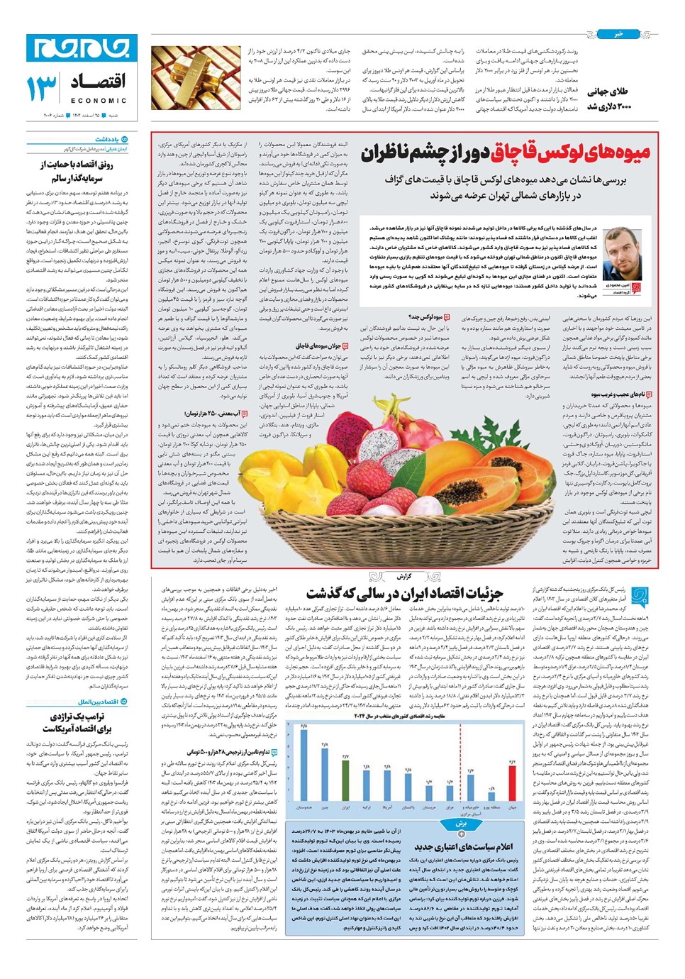 روزنامه تاریخ ۲۵ اسفند ۱۴۰۳