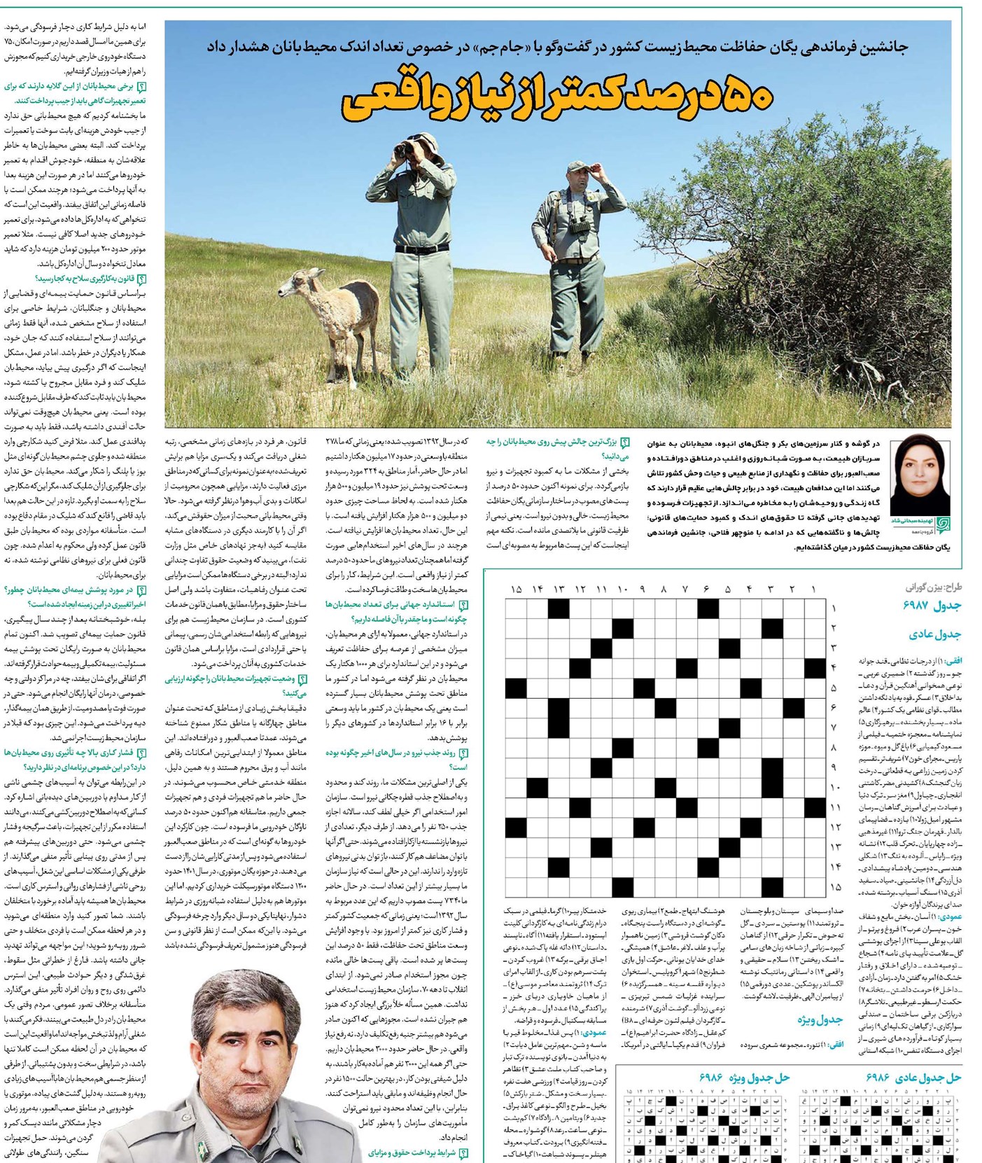 50 درصد کمتر از نیاز واقعی